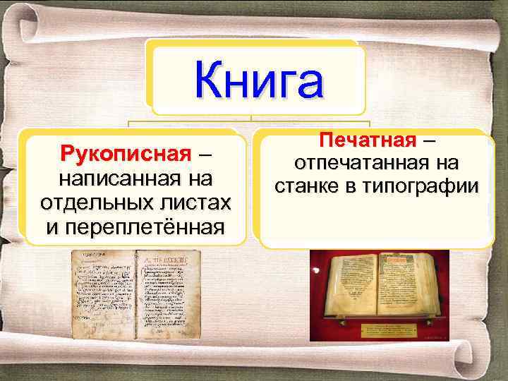 Стоит ли перечитывать рукописные книги тип односоставного