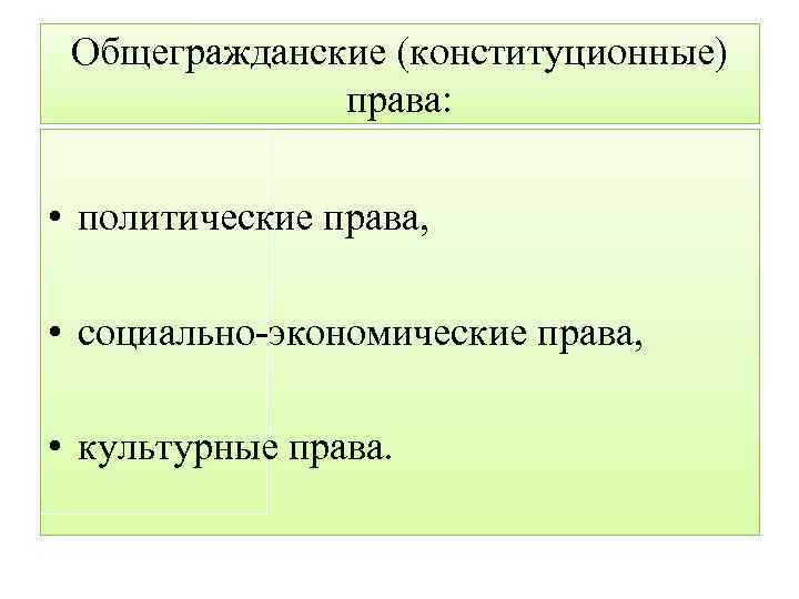 Общегражданские (конституционные) права: • политические права, • социально-экономические права, • культурные права. 