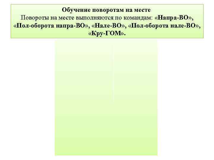 Обучение поворотам на месте Повороты на месте выполняются по командам: «Напра-ВО» , «Пол-оборота напра-ВО»