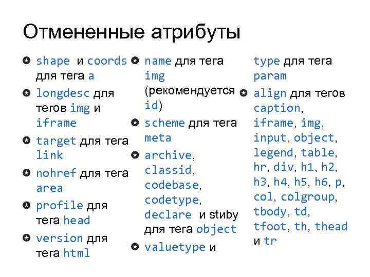 Отмененные атрибуты shape и coords для тега a longdesc для тегов img и iframe