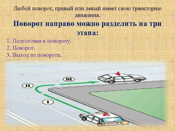 Возможность поворот