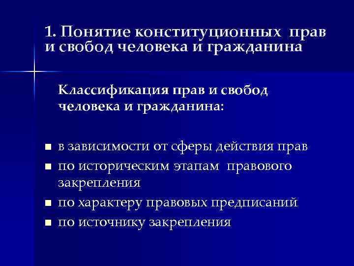 1. Понятие конституционных прав и свобод человека и гражданина Классификация прав и свобод человека
