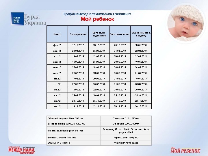 График выхода и технические требования Мой ребенок Номер Бронирование Дата сдачи подверсток Дата сдачи