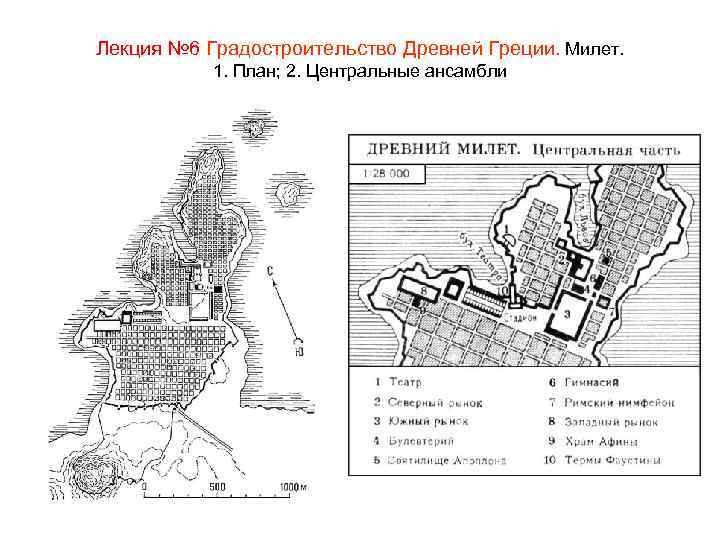 Что такое гипподамов план