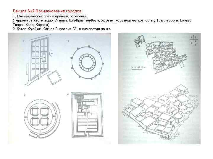 Лекция № 2 Возникновение городов 1. Схематические планы древних поселений (Террамара Кастелаццо. Италия; Кой-Крылган-Кала,