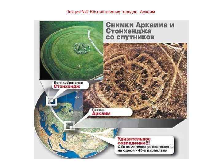 Лекция № 2 Возникновение городов. Аркаим 