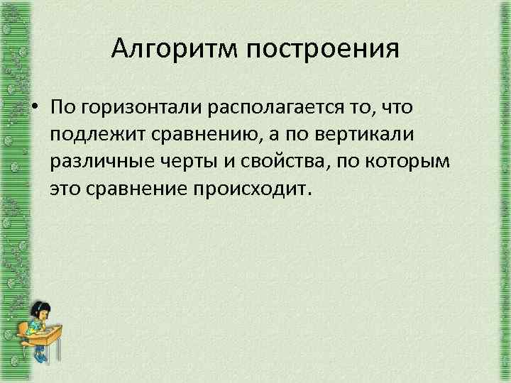 Алгоритм построения • По горизонтали располагается то, что подлежит сравнению, а по вертикали различные