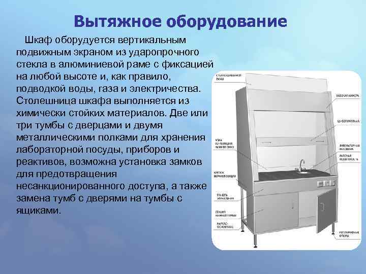 Вытяжное оборудование Шкаф оборудуется вертикальным подвижным экраном из ударопрочного стекла в алюминиевой раме с