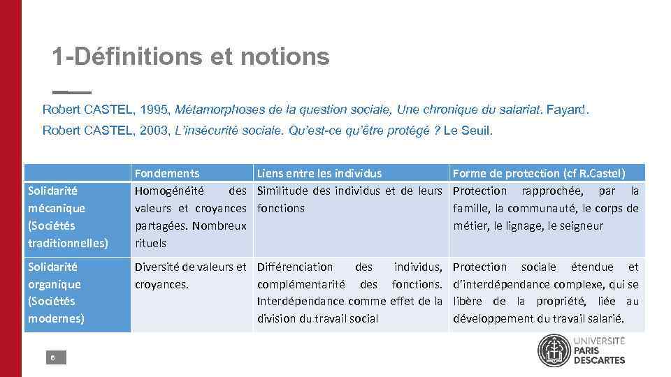 1 -Définitions et notions Robert CASTEL, 1995, Métamorphoses de la question sociale, Une chronique