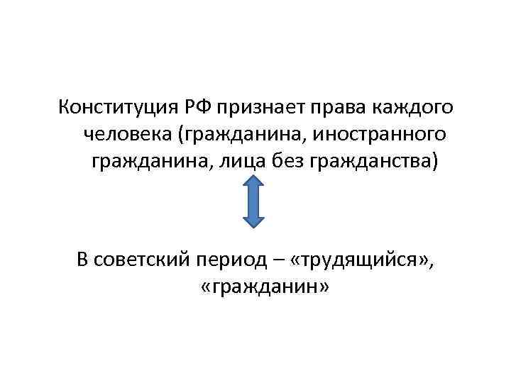 Конституция РФ признает права каждого человека (гражданина, иностранного гражданина, лица без гражданства) В советский