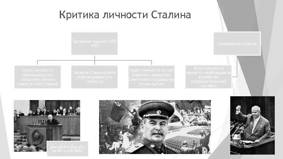 Критика личности Сталина Партийная оценка 19561957 Культ личности признавался как следствие личных недостатков Сталина