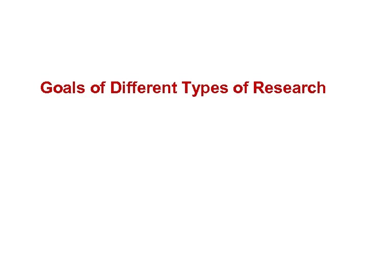 Goals of Different Types of Research 