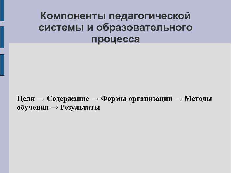 Компоненты педагогической системы и образовательного процесса Цели → Содержание → Формы организации → Методы