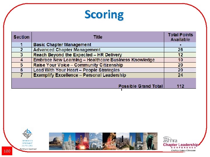 Scoring 100 Platinum Sponsor 