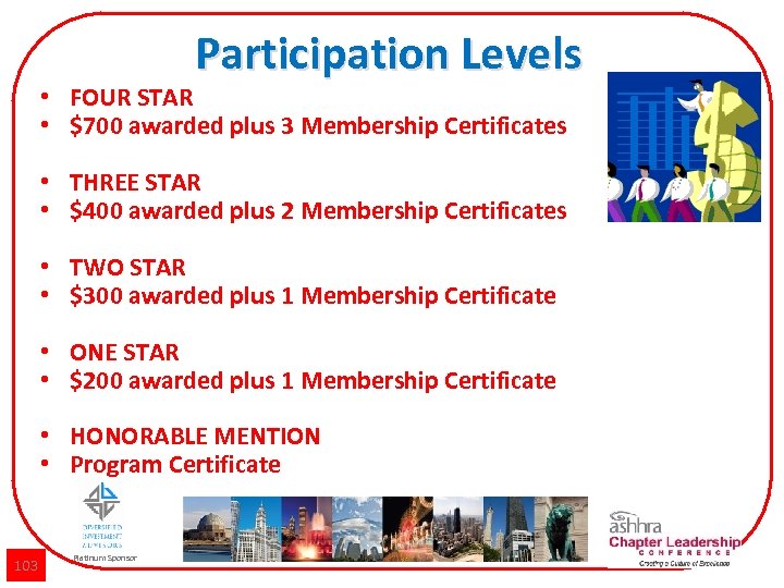 Participation Levels • FOUR STAR • $700 awarded plus 3 Membership Certificates • THREE