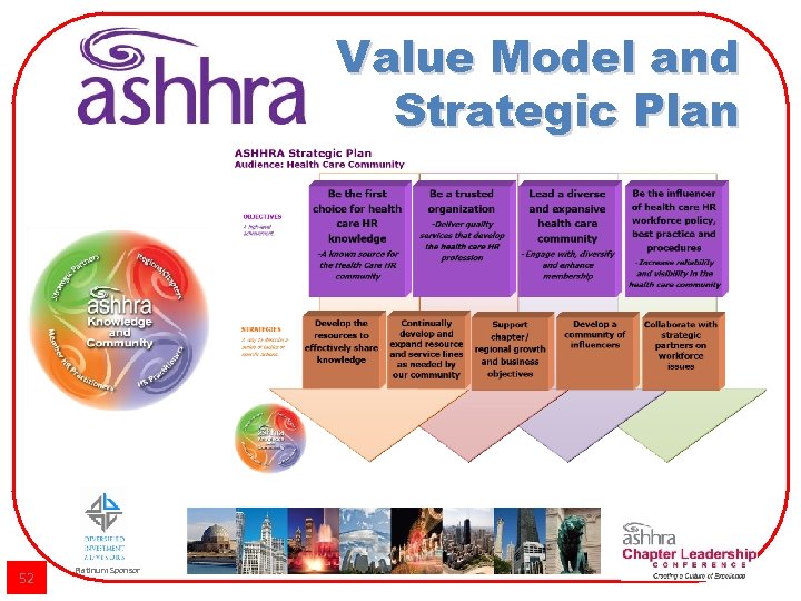 Value Model and Strategic Plan 52 Platinum Sponsor 