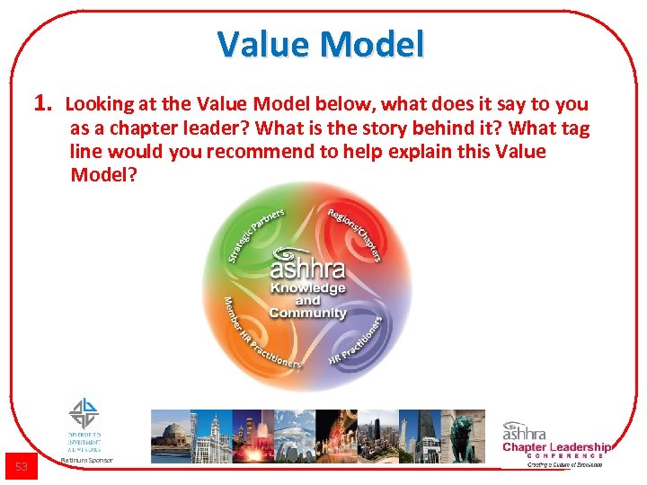 Value Model 1. Looking at the Value Model below, what does it say to