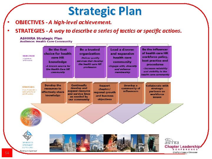 Strategic Plan • OBJECTIVES - A high-level achievement. • STRATEGIES - A way to