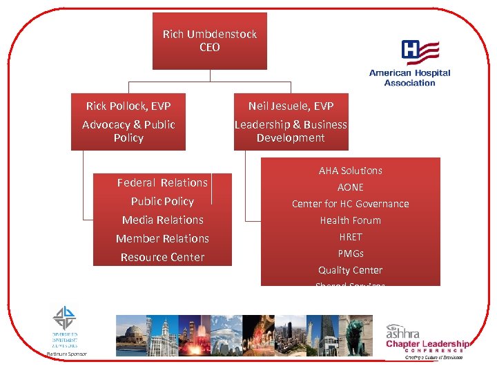 Rich Umbdenstock CEO Rick Pollock, EVP Advocacy & Public Policy Federal Relations Public Policy