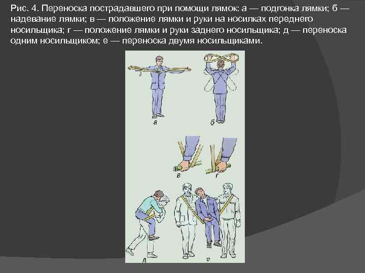 Рис. 4. Переноска пострадавшего при помощи лямок: а — подгонка лямки; б — надевание