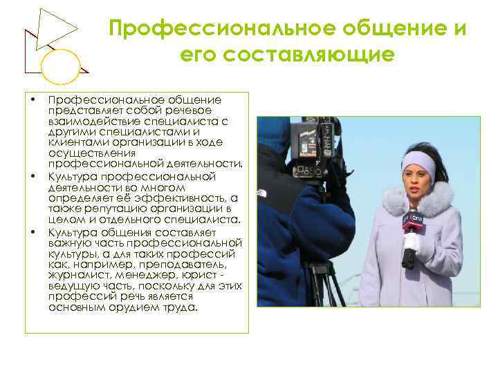 Профессиональное общение и его составляющие • • • Профессиональное общение представляет собой речевое взаимодействие