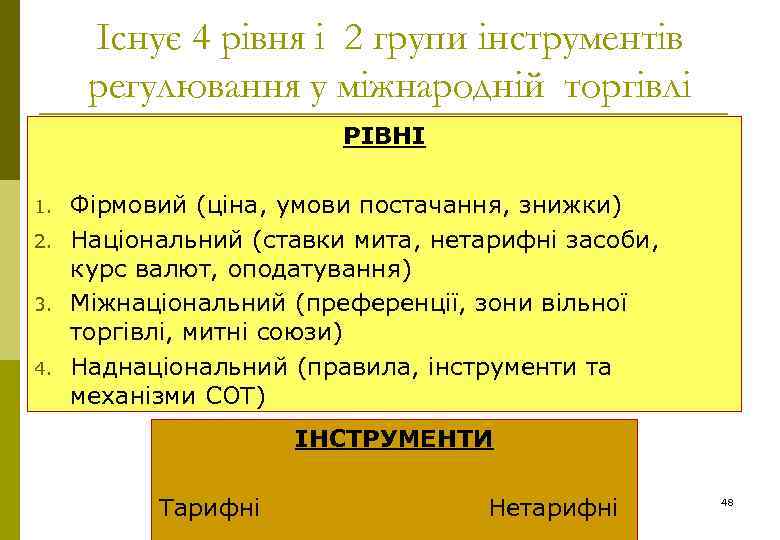 Існує 4 рівня і 2 групи інструментів регулювання у міжнародній торгівлі РІВНІ 1. 2.