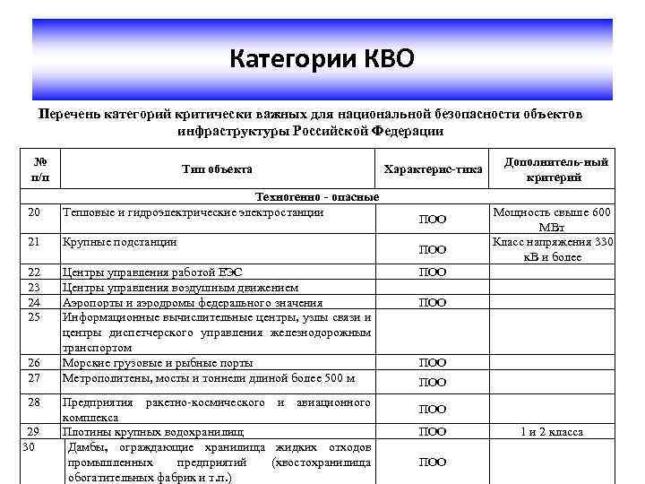 Кво березники официальный сайт план