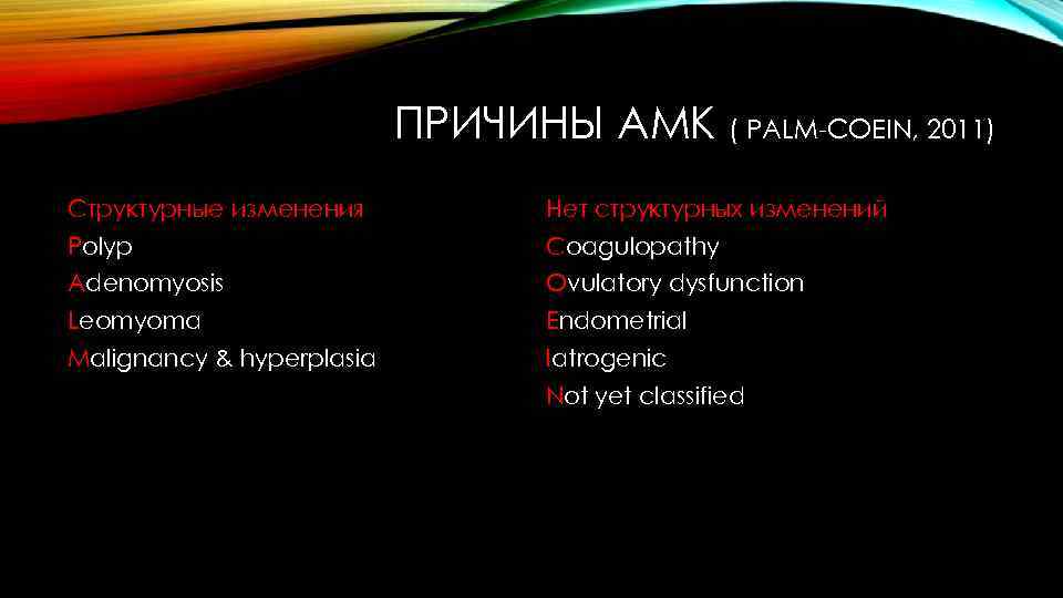 ПРИЧИНЫ АМК ( PALM-COEIN, 2011) Структурные изменения Нет структурных изменений Polyp Coagulopathy Adenomyosis Ovulatory