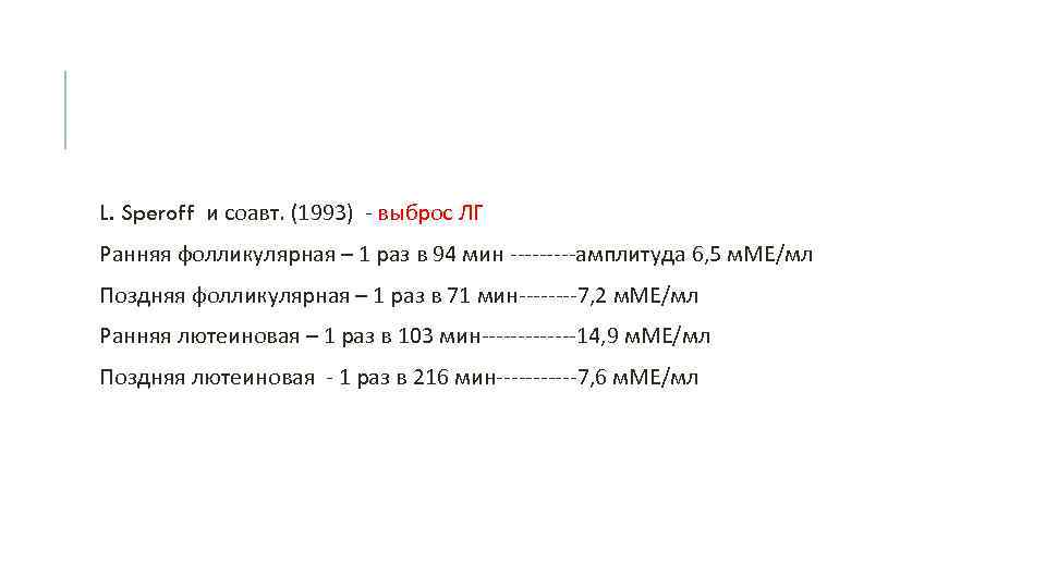 L. Speroff и соавт. (1993) - выброс ЛГ Ранняя фолликулярная – 1 раз в