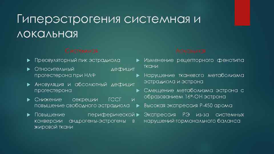 Гиперэстрогения системная и локальная Системная Локальная Преовуляторный пик эстрадиола Относительный прогестерона при НЛФ Изменение