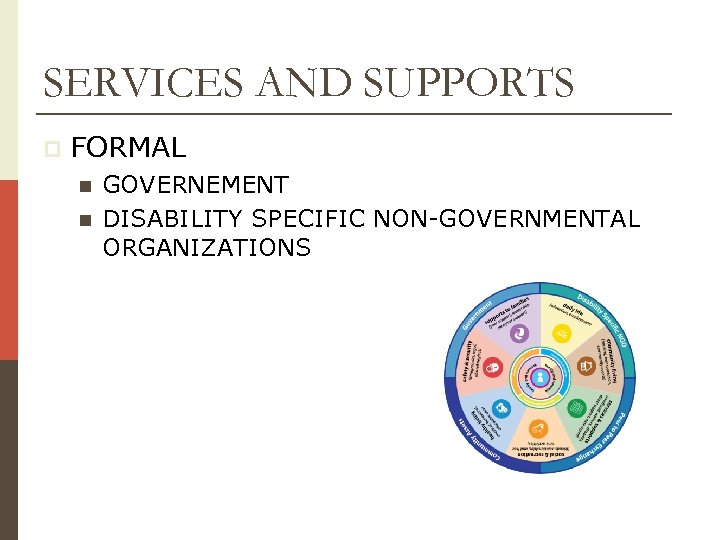 SERVICES AND SUPPORTS p FORMAL n n GOVERNEMENT DISABILITY SPECIFIC NON-GOVERNMENTAL ORGANIZATIONS 