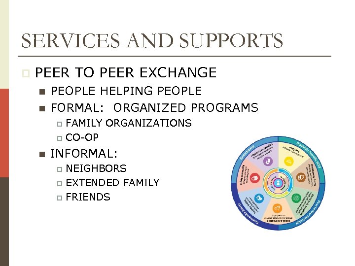 SERVICES AND SUPPORTS p PEER TO PEER EXCHANGE n n PEOPLE HELPING PEOPLE FORMAL: