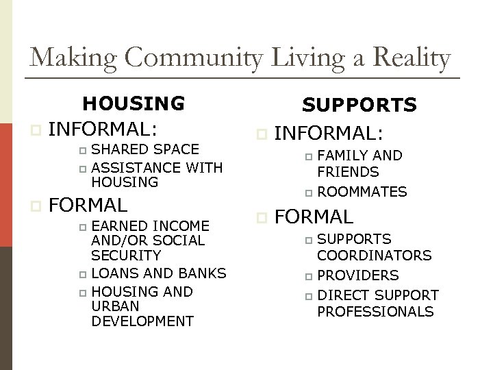 Making Community Living a Reality HOUSING p INFORMAL: SHARED SPACE p ASSISTANCE WITH HOUSING