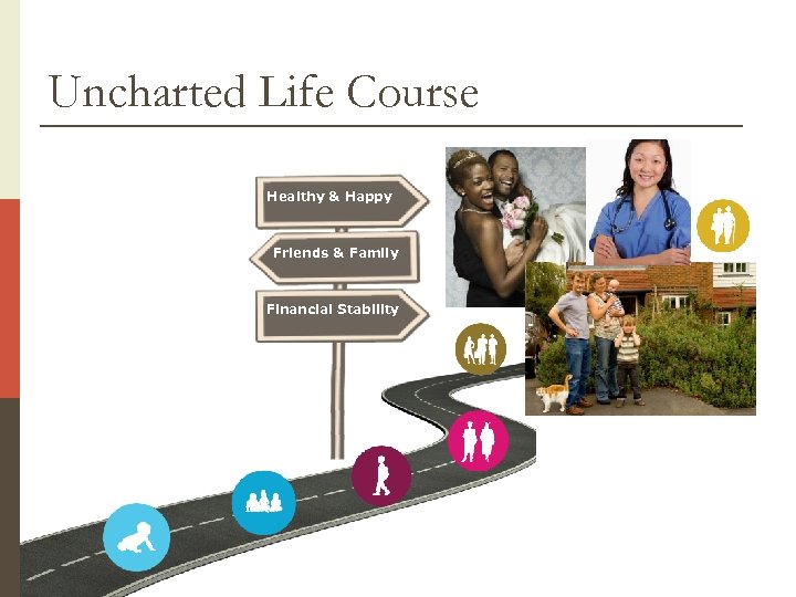 Uncharted Life Course Healthy & Happy Friends & Family Financial Stability 