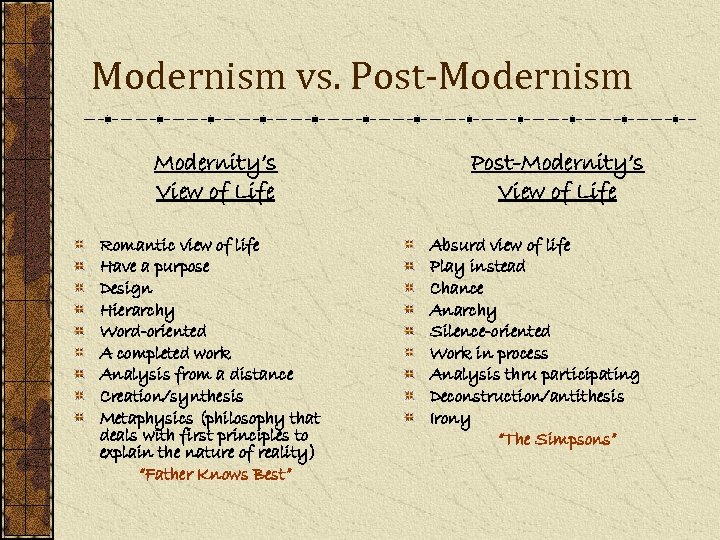 Modernism vs. Post-Modernism Modernity’s View of Life Romantic view of life Have a purpose