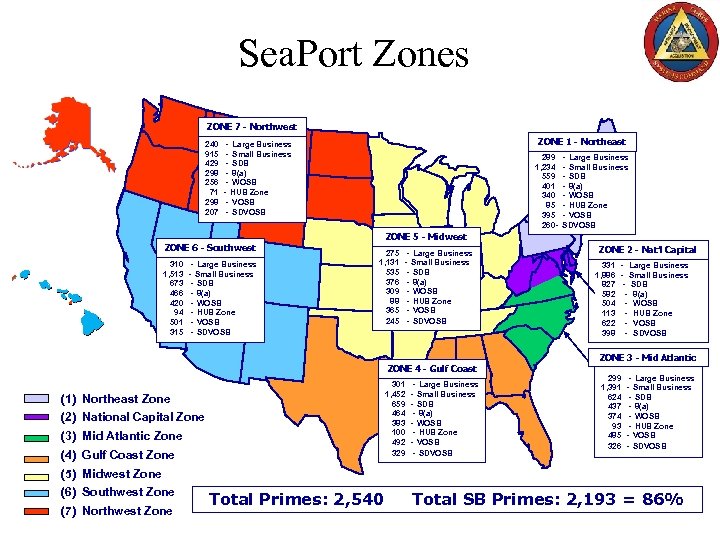 Sea. Port Zones ZONE 7 - Northwest ZONE 1 - Northeast 240 - Large