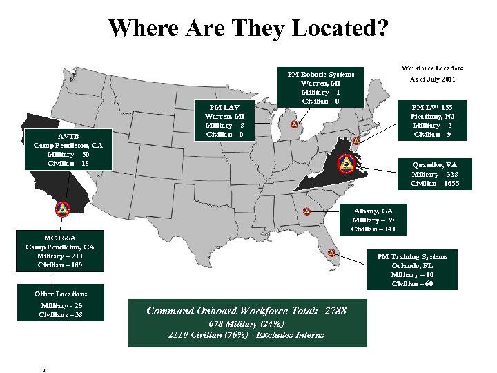 Where Are They Located? AVTB Camp Pendleton, CA Military – 50 Civilian – 18