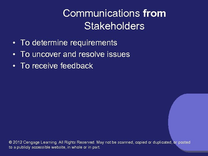 Communications from Stakeholders • To determine requirements • To uncover and resolve issues •