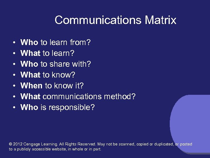 Communications Matrix • • Who to learn from? What to learn? Who to share