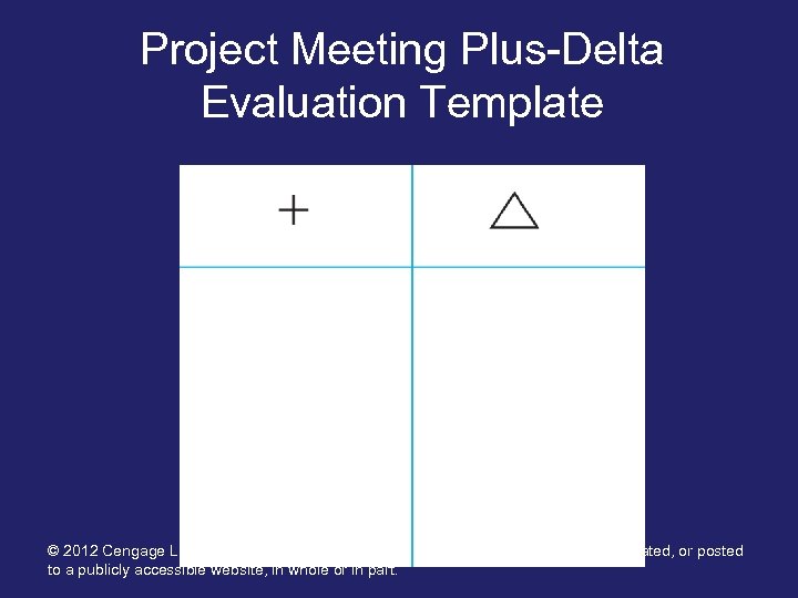 Project Meeting Plus-Delta Evaluation Template © 2012 Cengage Learning. All Rights Reserved. May not