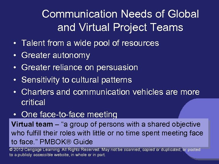 Communication Needs of Global and Virtual Project Teams • • • Talent from a
