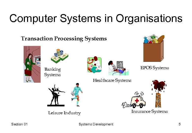 Computer Systems in Organisations Transaction Processing Systems EPOS Systems Banking Systems Healthcare Systems Leisure