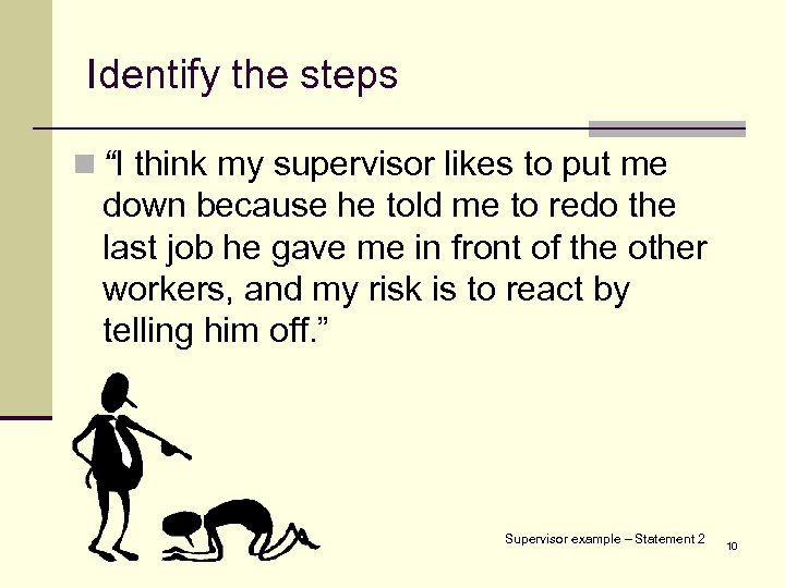 Identify the steps n “I think my supervisor likes to put me down because