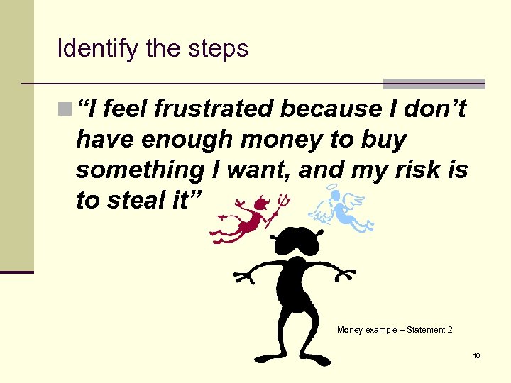 Identify the steps n “I feel frustrated because I don’t have enough money to