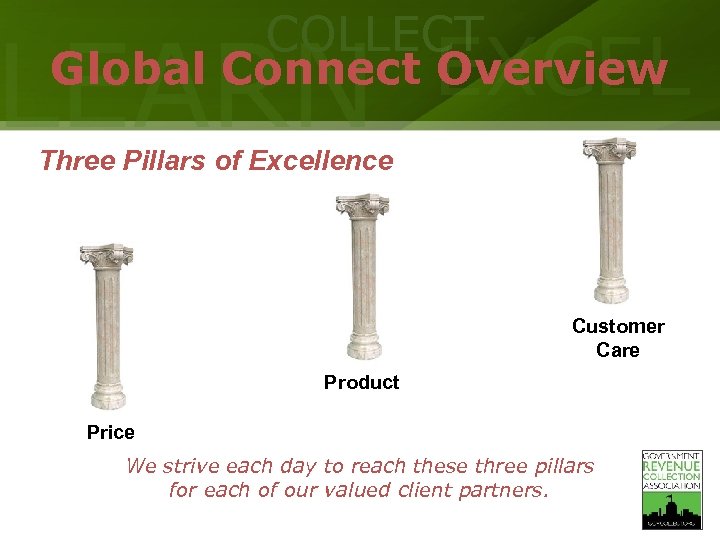 COLLECT LEARN EXCEL Global Connect Overview Three Pillars of Excellence Customer Care Product Price
