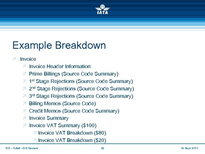 Example Breakdown Ö Invoice Header Information Ö Prime Billings (Source Code Summary) Ö 1
