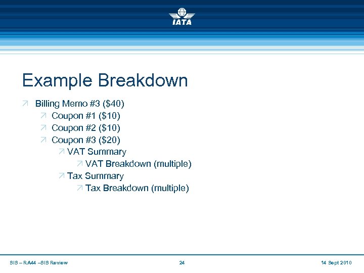 Example Breakdown Ö Billing Memo #3 ($40) Ö Coupon #1 ($10) Ö Coupon #2
