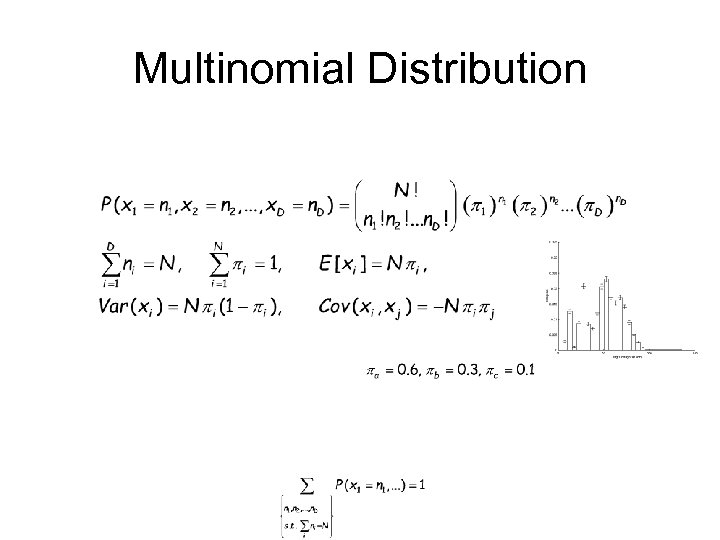 Multinomial Distribution 