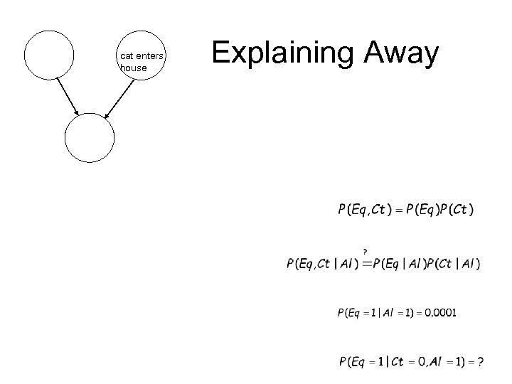 cat enters house Explaining Away 