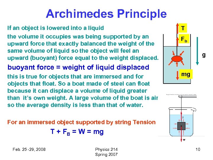 Archimedes Principle If an object is lowered into a liquid the volume it occupies